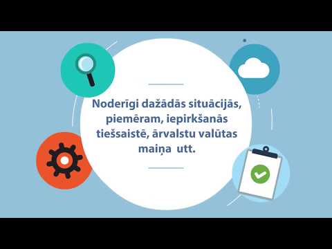 Video: Kas maina ārvalstu valūtu?