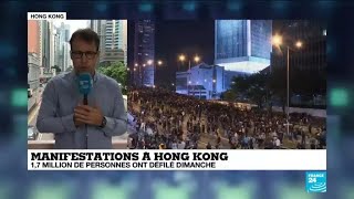 Hong Kong se prépare à une nouvelle semaine sous tension