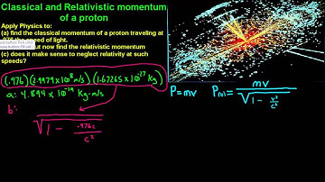 Classical and Relativistic momentum of a proton