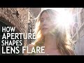 A Beginner’s Guide to Using Lens Flare Creatively in Photos