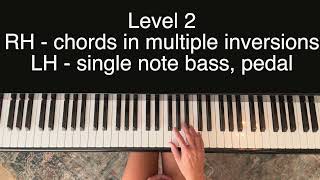 Intro to Fake Book Playing - 3 Basic Levels