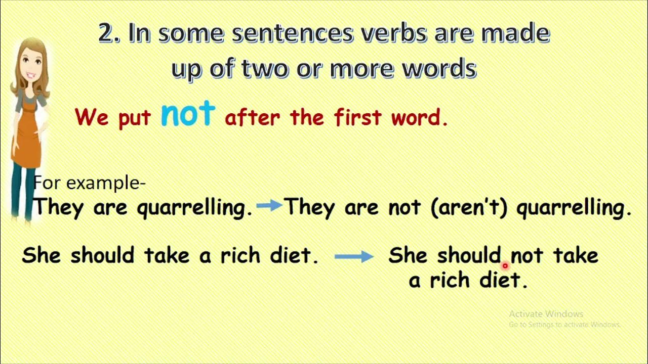 Change the sentences into negative forms. Change the sentences into negative forms