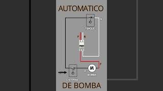 Sistema automatico para BOMBA DE AGUA