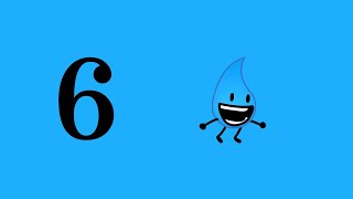 BFB (Split) Viewers Voting 6