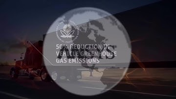 ANSYS - Realize your product promise - Shubban Technologies