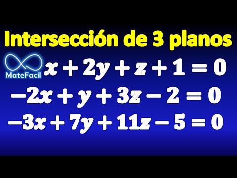 Video: ¿Pueden intersecarse tres planos en una línea?