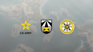 Contested Logistics | Transformation Concepts