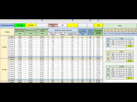 Урок финансовой грамотности №3 2ч. | «Не видимые глазу единицы | Почему работать с клиентом выгодно»