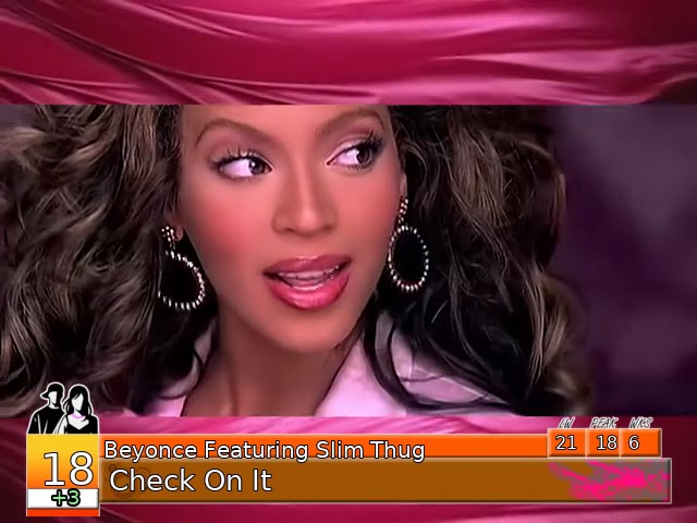Billboard Hot 100 - Top 50 Singles (12-24-2005) - YouTube