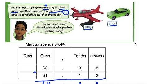 Lesson 12-5: Solving Word Problems Involving Money