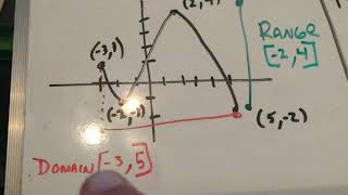MAT 1033 chapter 3 section 2