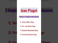 Jean Piaget | 4 Stages of Cognitive Development