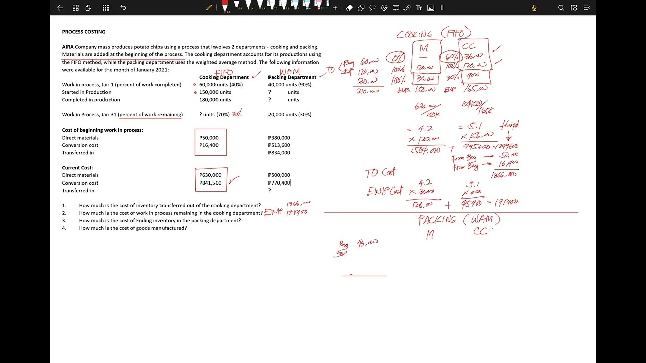 AFAR - Process Costing (two departments using FIFO & Weighted Average method)