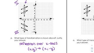 3-9 Angle Preserving Transformations