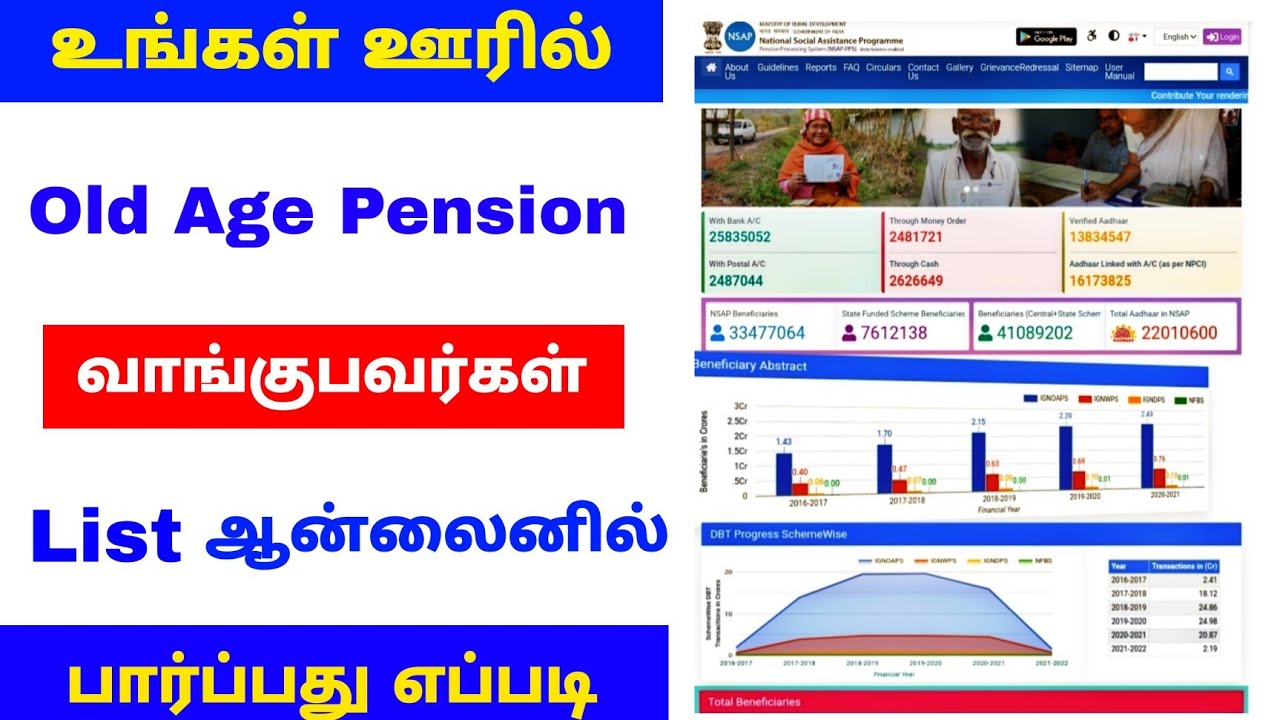 how to check old age pension scheme list | old age pension scheme list  tamil | Tricky world - YouTube