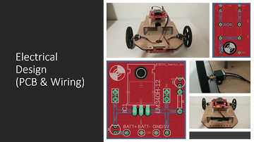 QUT - EGB220 - 2020S1 - Team A11 - Demo 1B