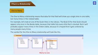 Working With Tables In MS Access 2007