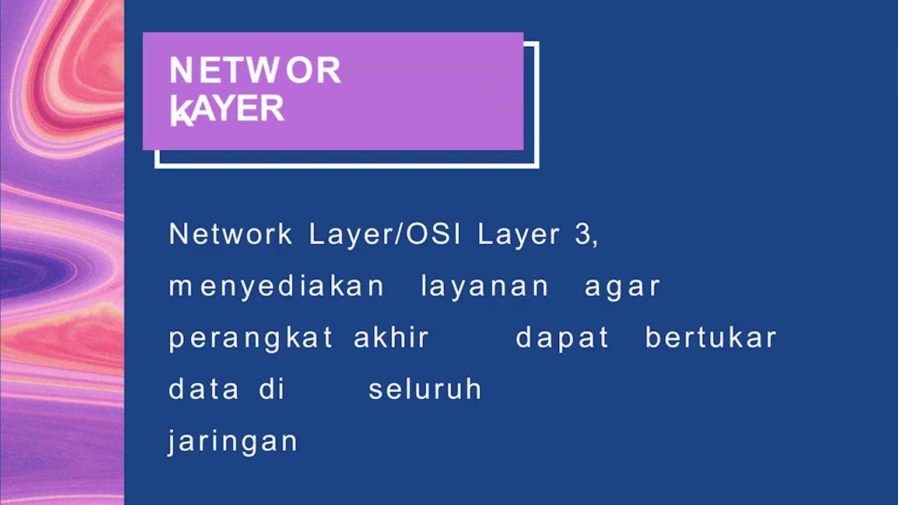 NETWORK LAYER - YouTube