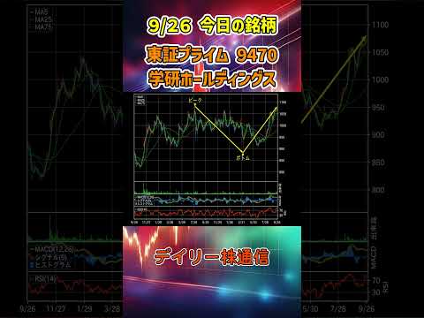 9月26日 今日の新高値ブレイク接近銘柄 学研ホールディングス 東証プライム 9470 個別株 上昇銘柄チャート