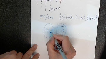 MAT 012 VIDEO LECTURE SECTIONS 3.6, 2.5, 3.5