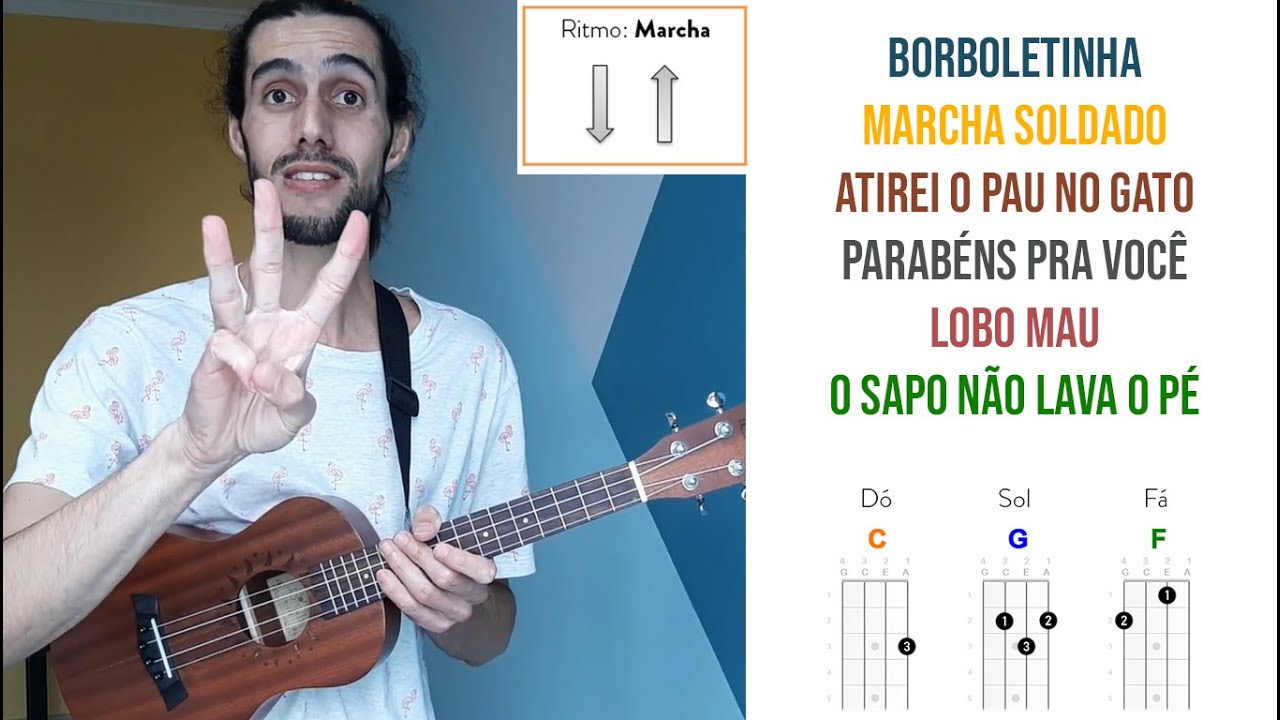 Ukulele 6 MÚSICAS INFANTIL para iniciante COM 3 ACORDES Chords Chordify