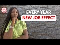 How Working Only 1 Year in Each Job Affects Your Next Job Application