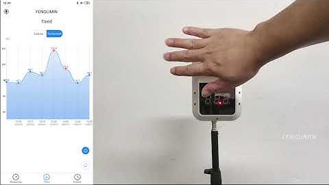 M3-BT Bluetooth Infrared Thermometer with Android and IOS Mobile APP