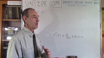 Unizor - Ordinary Differential Equations - Hooke