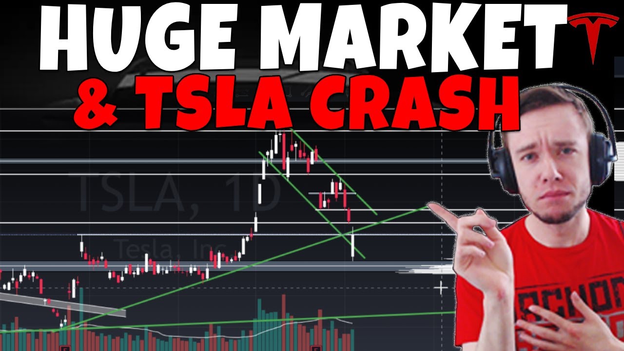 TESLA Stock - HUGE Market & TSLA Crash.. What's Next? - YouTube