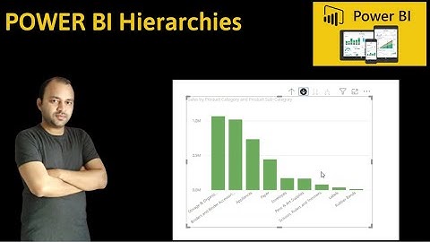 Power BI Hierarchy | Create and Use Power BI Hierarchy | Power BI Tutorial
