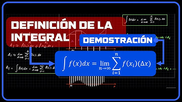 📗 Demostración de la definición de la Integral 🤔😀