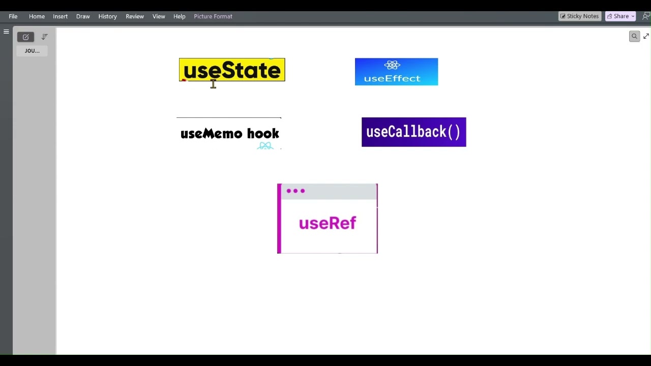 React Hooks Explained Simply | useState, useEffect, useMemo, useCallback, useRef