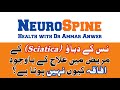 Causes of treatment failure in spine patients  mohron kay mareez theek q nahin hoty