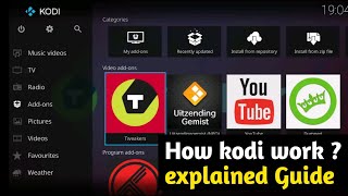 Kodi App Tutorial How To Use Kodi Full Explanation