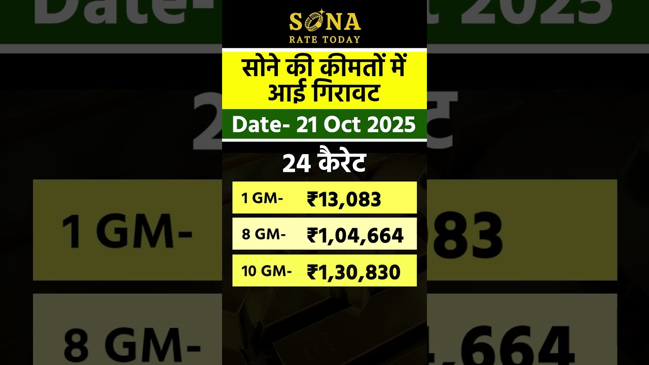 Gold rate today 24k 21 oct 2025 