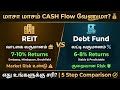 REIT vs Debt Fund: வாடகை வருமானமா? வட்டி வருமானமா? முழு அலசல்! | Mutual Fund Tamil