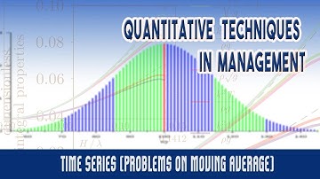 Time Series (problems on moving average)