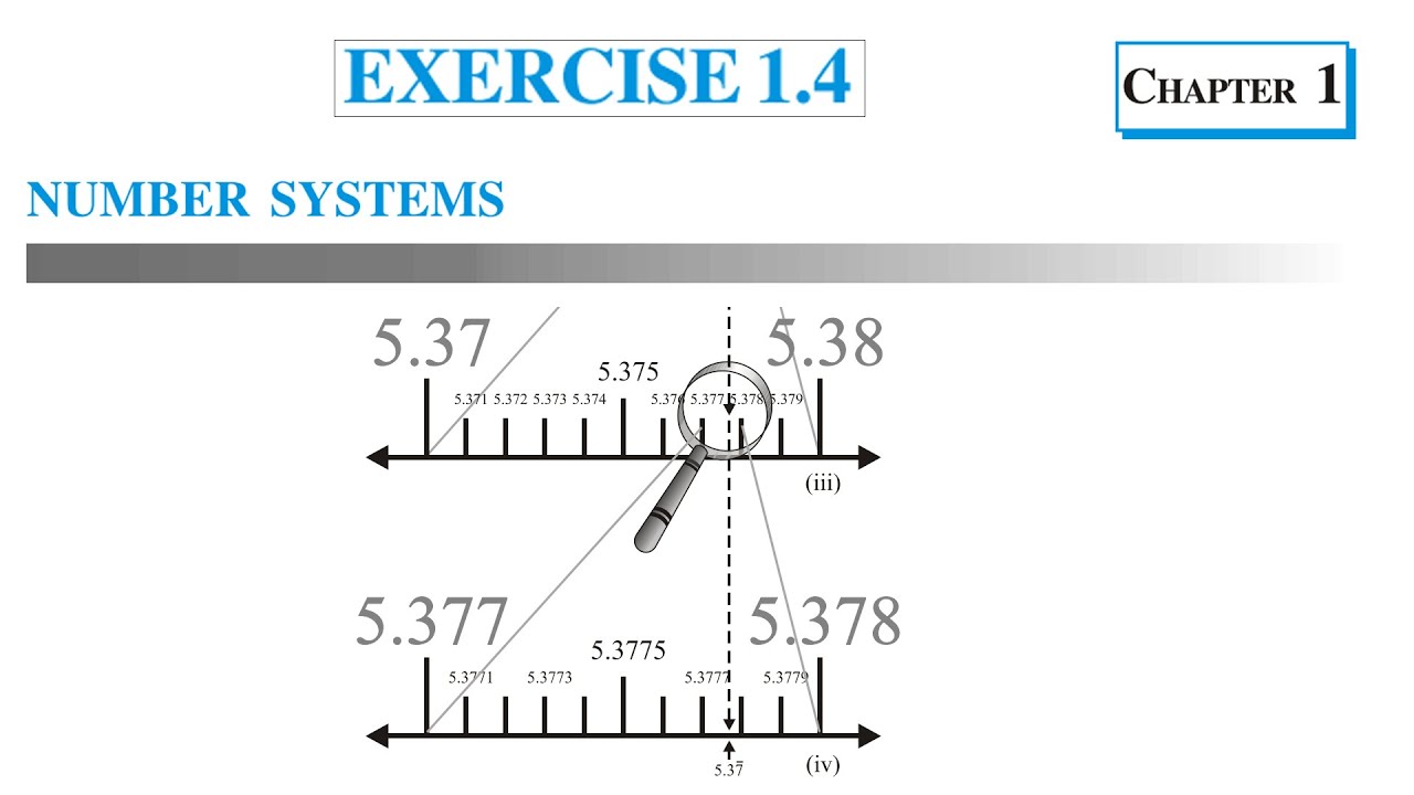 chapter-1-number-system-full-exercise-1-4-basic-class-9-maths