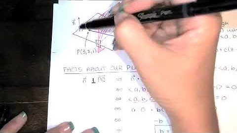 Problem 11.5.054 - Find an equation of the plane with the given characteristics. - Calc III HW Help