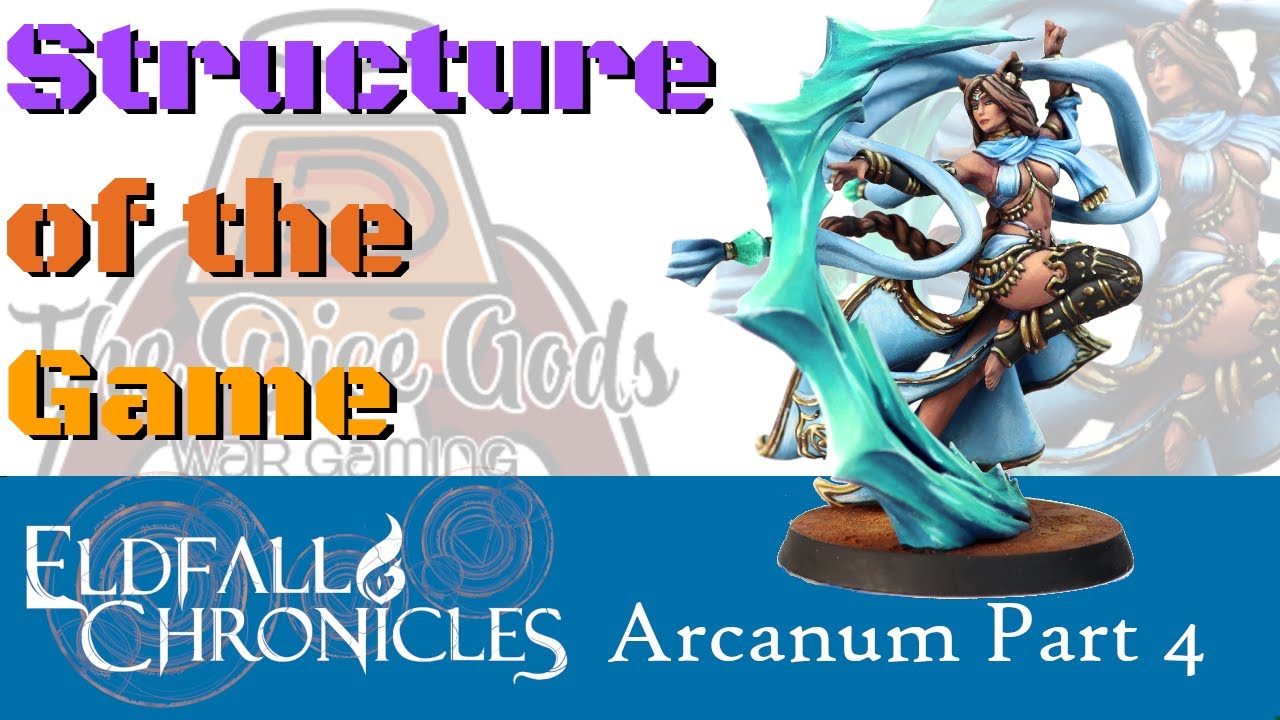 Задания, раунды, ходы и фазы – Eldfall Arcanum, часть 4