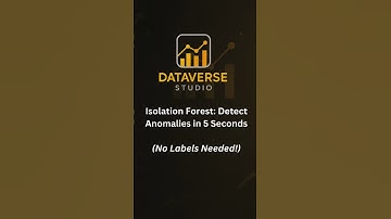 Isolation Forest: Detect Anomalies in 5 Seconds (No Labels Needed!)