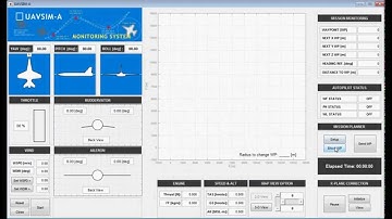 UAV Mission Simulator - Monitoring Subsystem Take 1