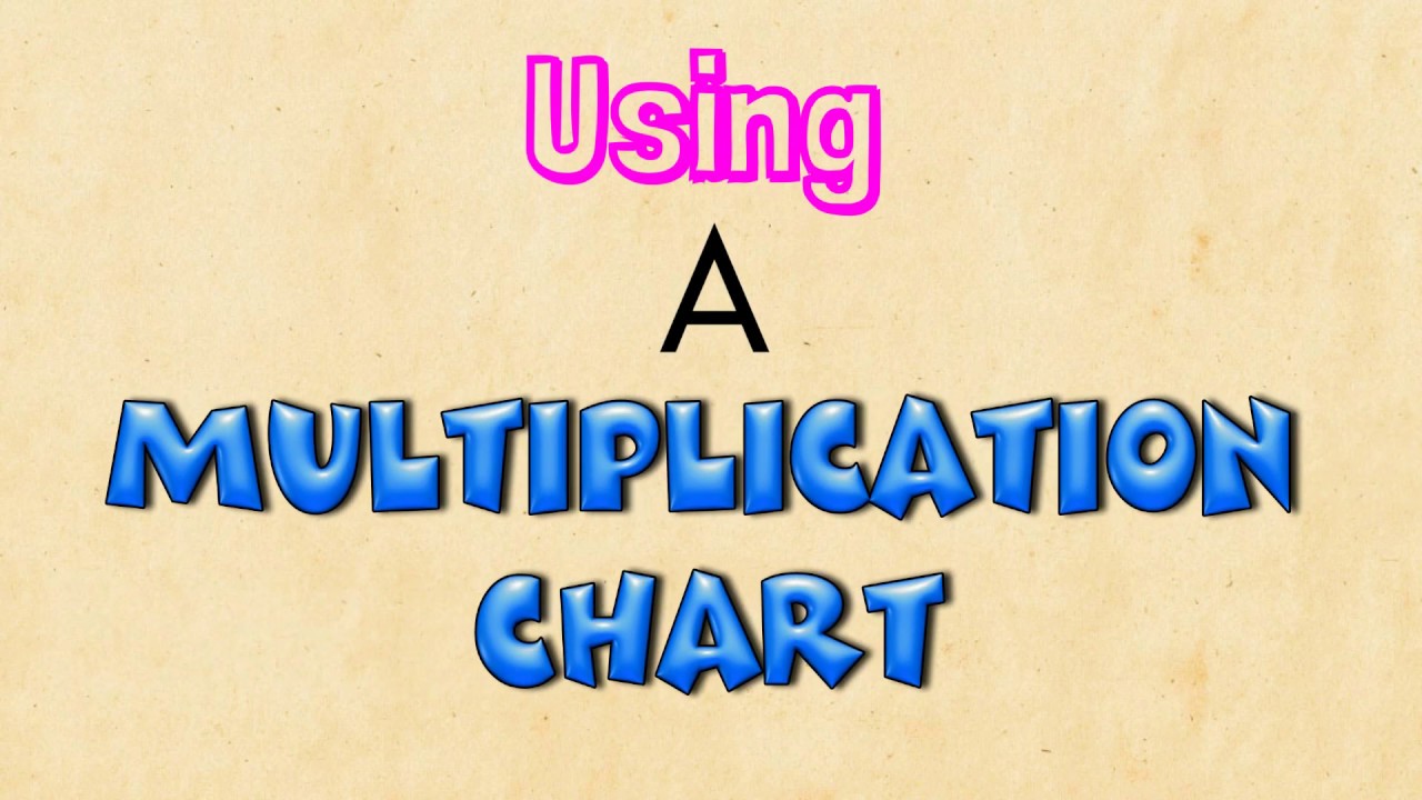 Multiplication Chart Video