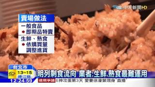 20160404中天新聞　拒讓賣場「剩食」再混賣！環保署訂定申報數量、流向