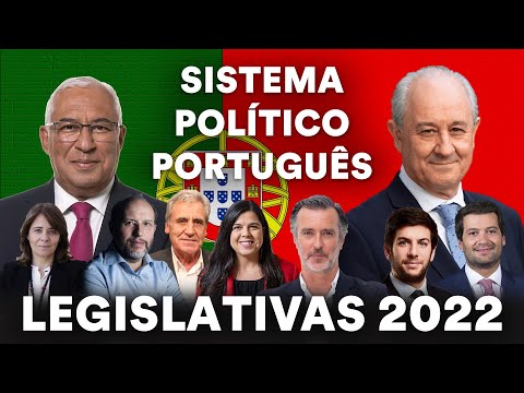Sistema Político Português // Legislativas 2022