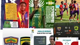 Hearts Disallowed goal... Kotoko penalty incidence..Referee Decisions in Hearts vs Kotoko
