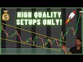 Live charting trading setups  how i plan to profit