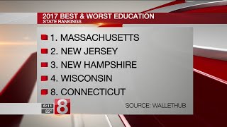 Connecticut earns high marks in school system ranking