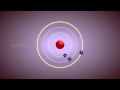 Bohr's Atomic Model and Its Impact on Understanding Electron Behavior