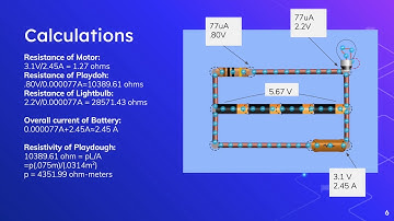 Formal Lab #2 Playdough Circuits